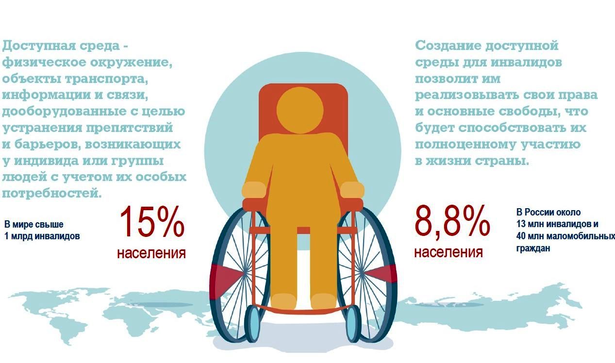 Изображения.