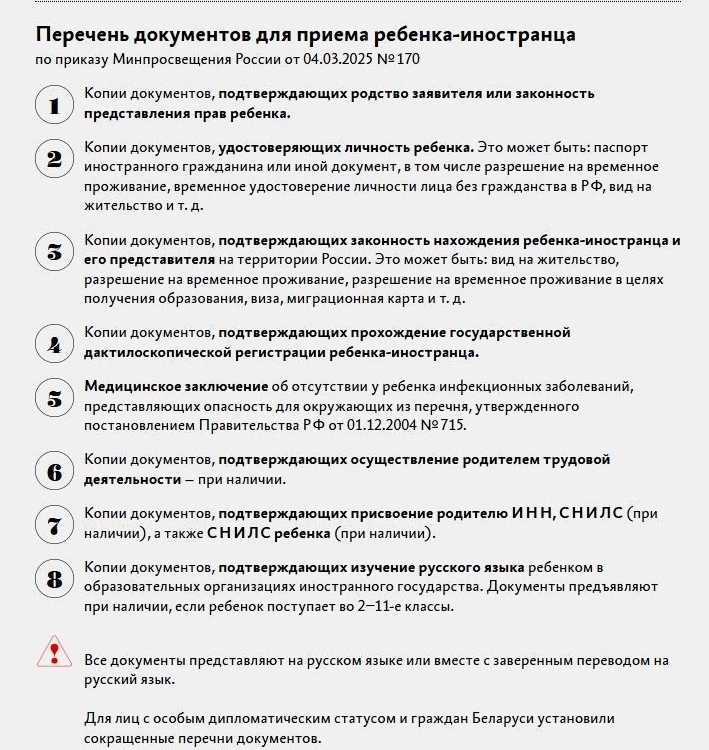 Изображения.