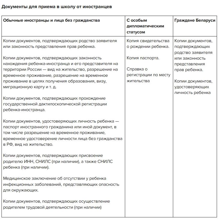 Изображения.