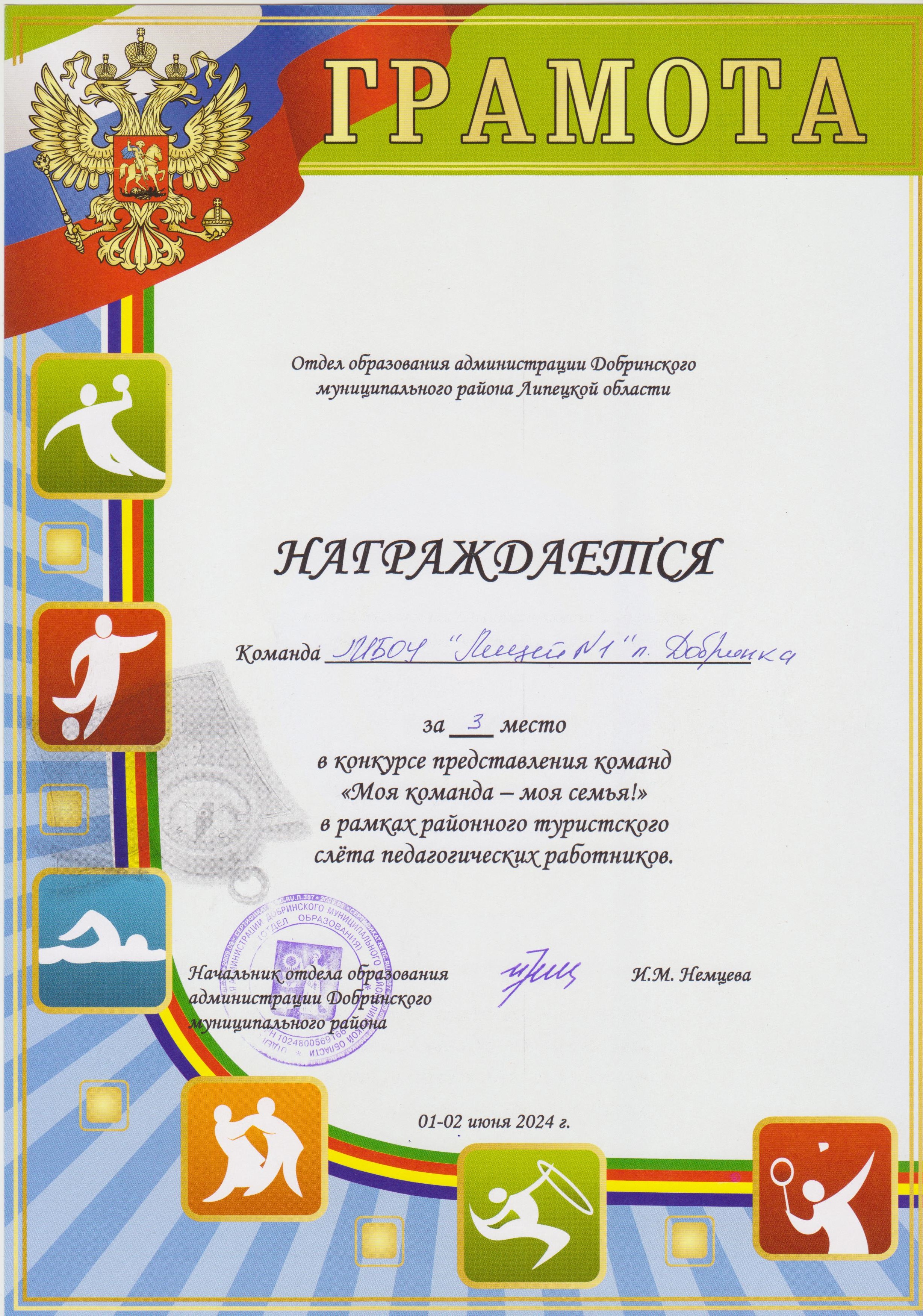 Изображения.