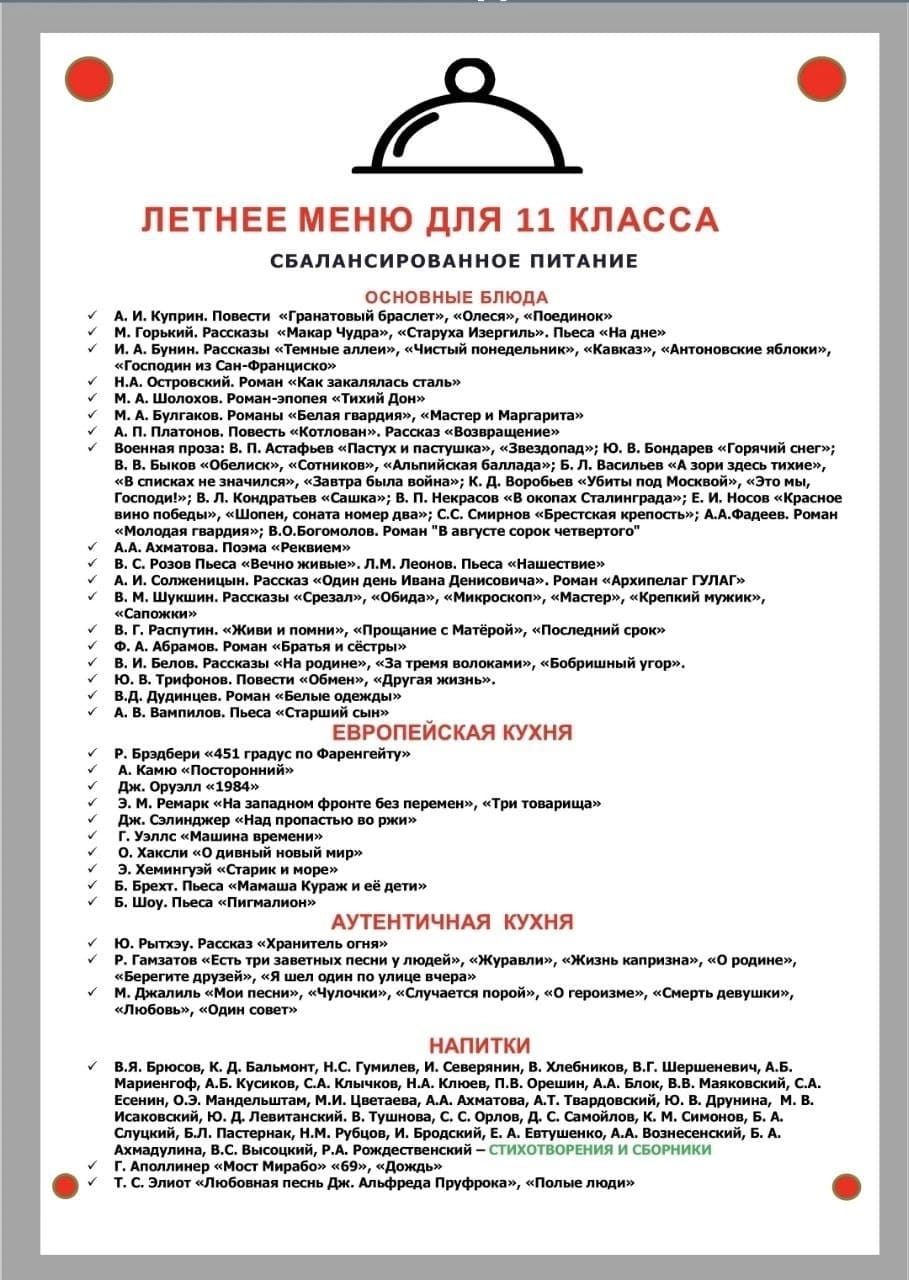 Изображения.