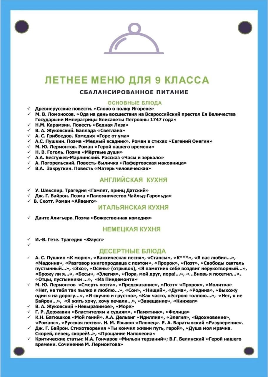 Изображения.
