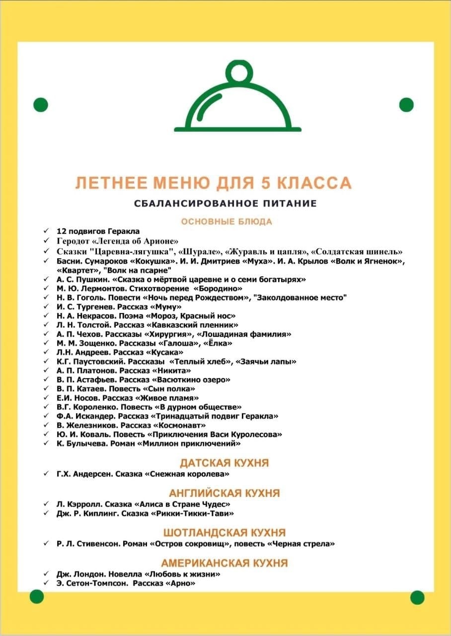 Изображения.