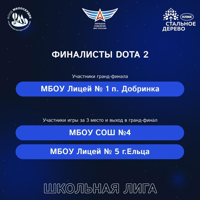 Соревнования по киберспорту.