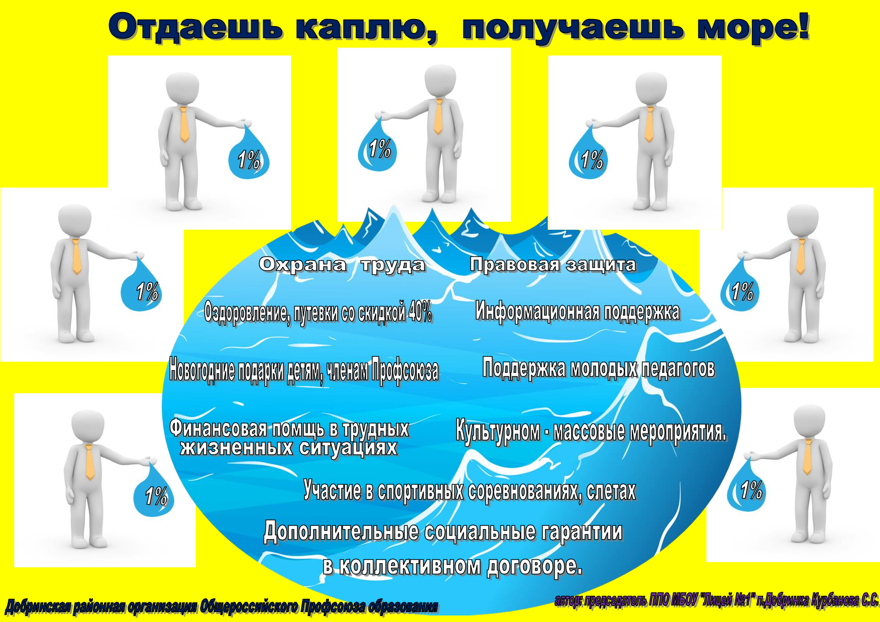 Изображения.