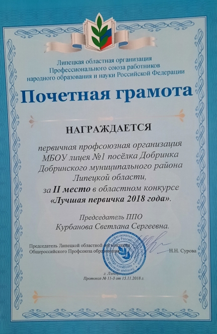 Изображения.