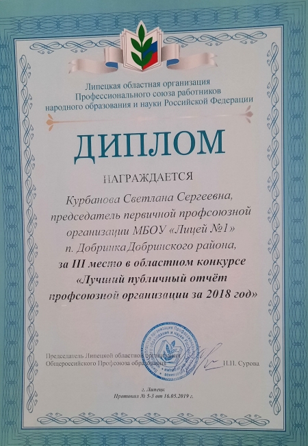 Изображения.